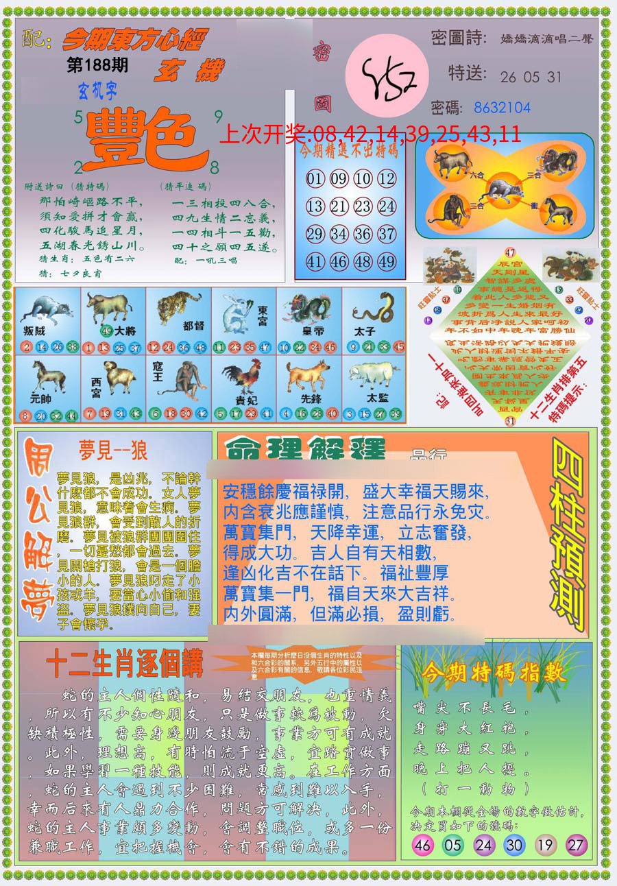 (新版)东方心经B (新版)东方心经B